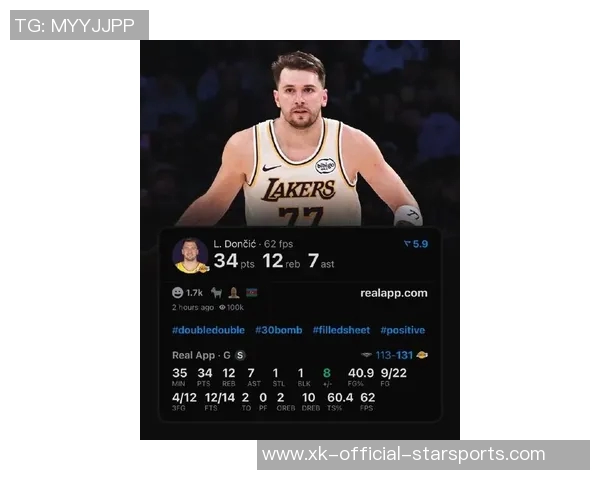 美媒热议里夫斯表现是否已成为湖人第二核心球员仅次于东契奇